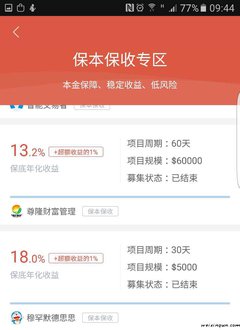 保本保息项目年华收益12%-18%