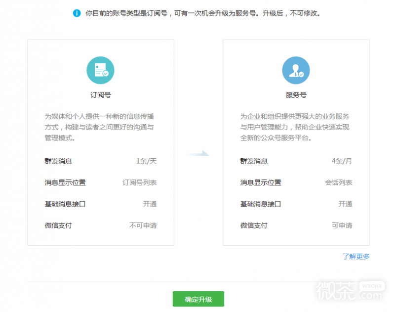 微信订阅号怎么升级成微信服务号
