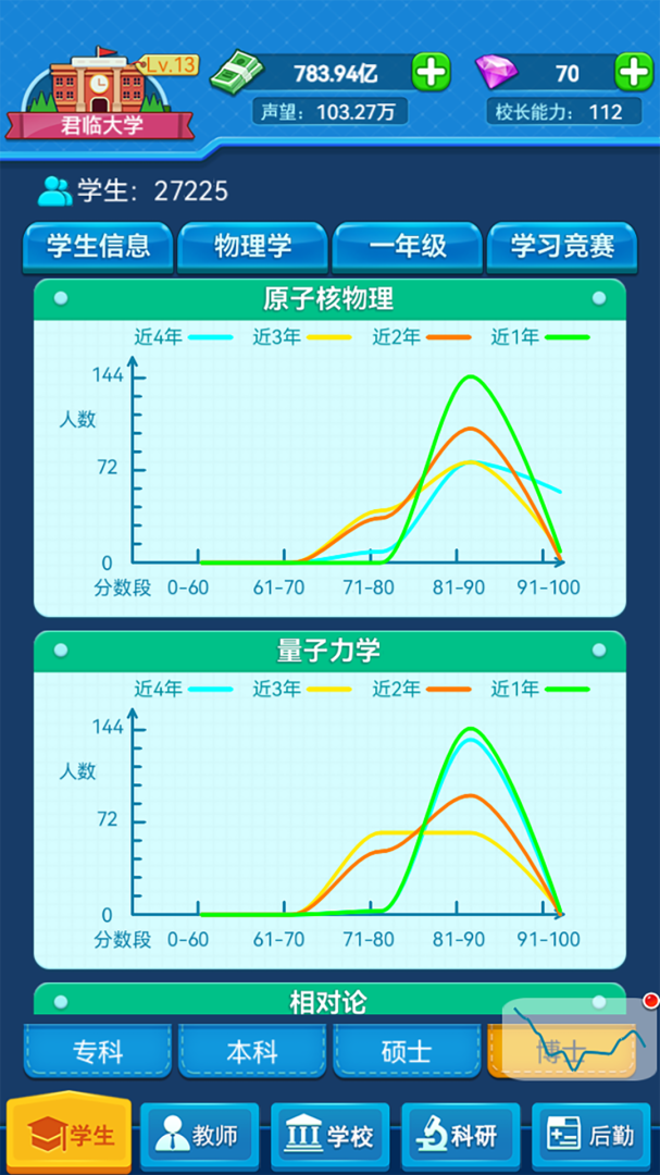 我的大学