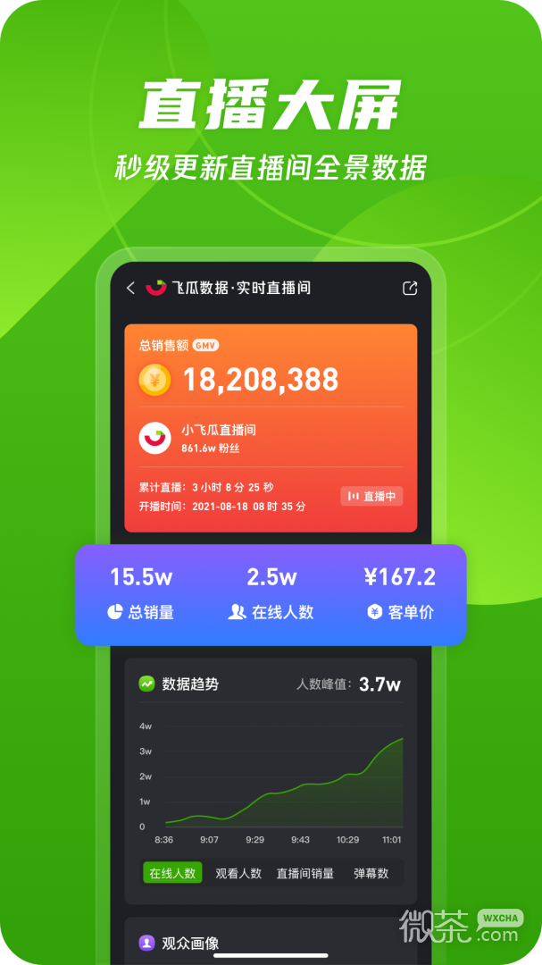 飞瓜数据