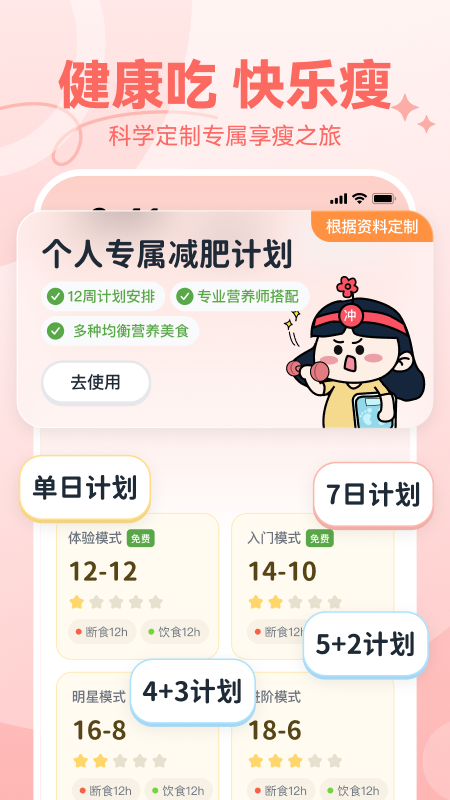 番茄轻断食