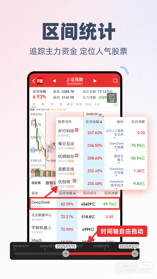 开盘啦