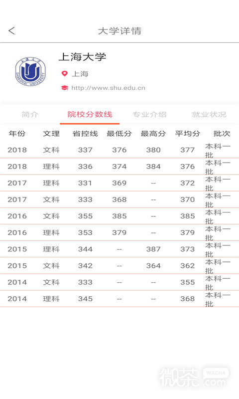 上海高考志愿填报系统
