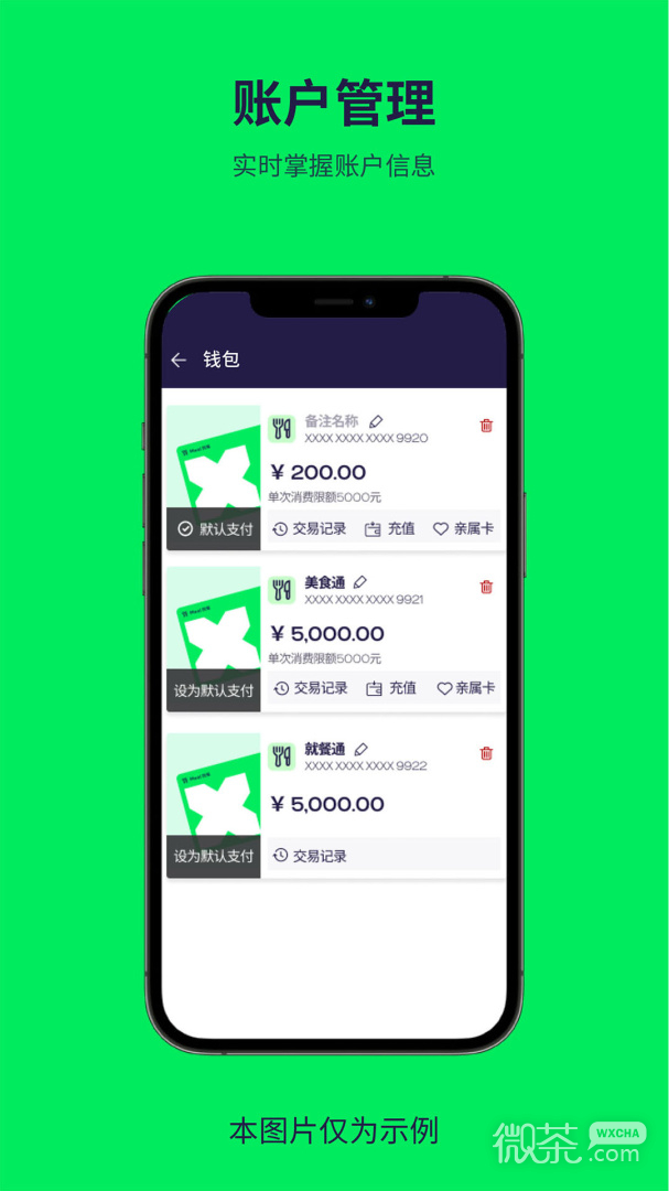 索迪斯