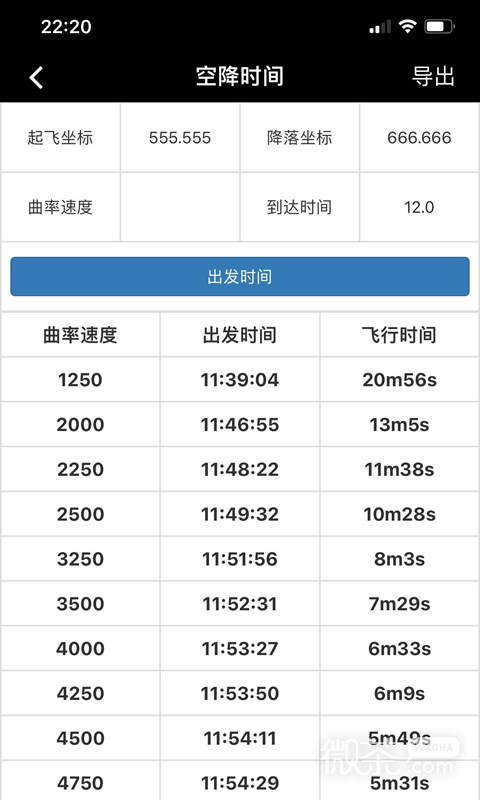 顽皮兔