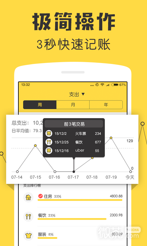 appv5.19.2