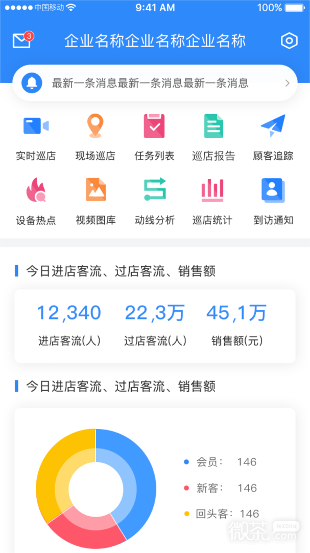 云盯360