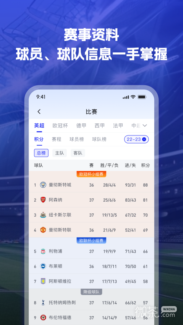K球