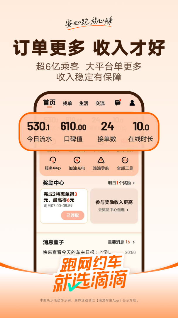 滴滴车主