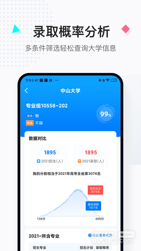 报考大学