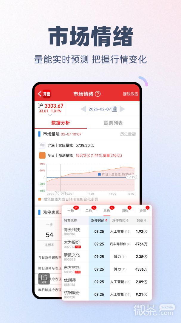 开盘啦
