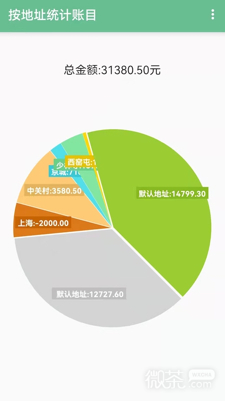 赊账记账