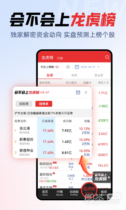 开盘啦