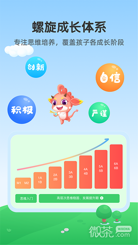 魔数精灵可可