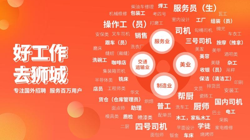 去狮城