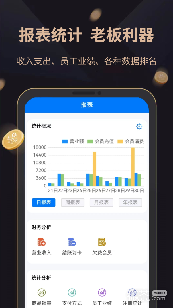 飞飞会员管理收银系统
