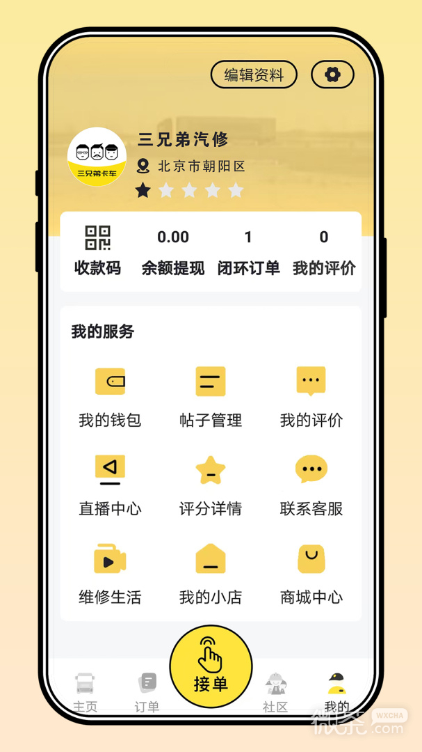 三兄弟