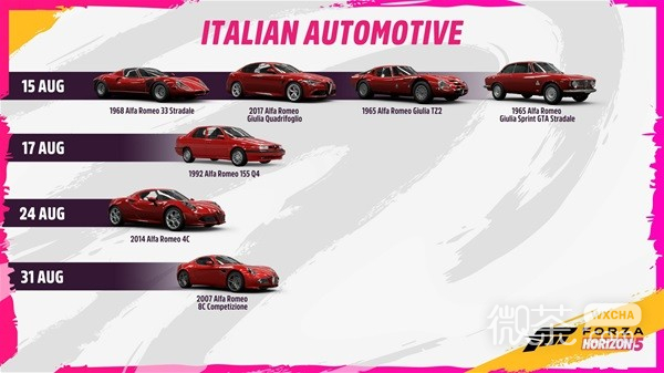 《极限竞速地平线5》意大利汽车节更新一览