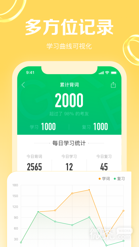 GRE3000词