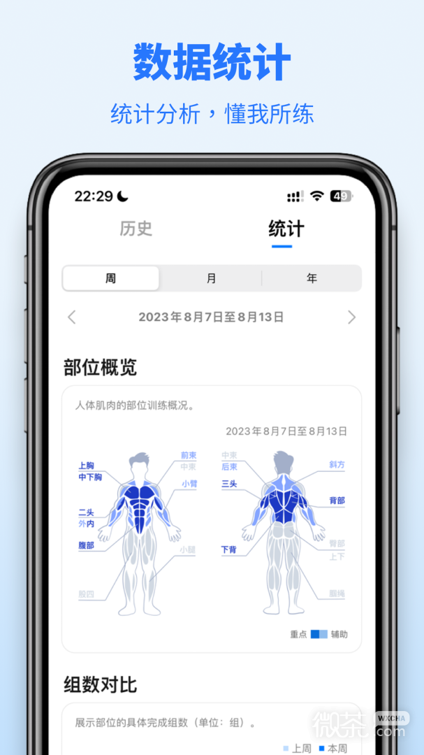 ѵappv7.0.98