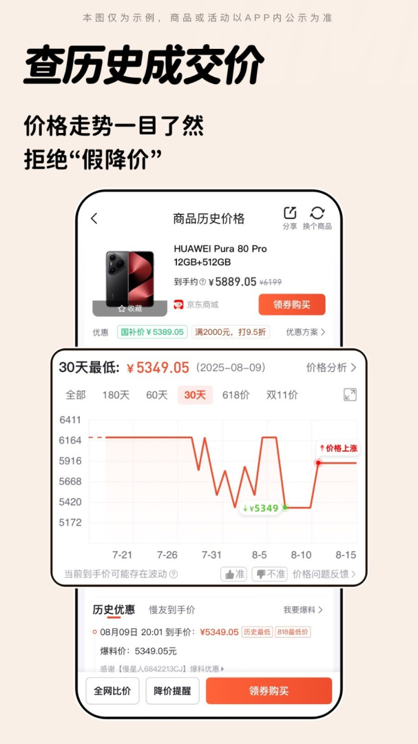慢慢买