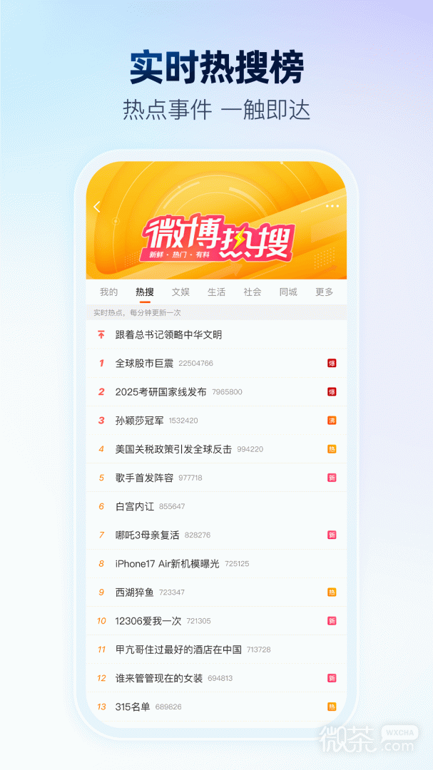 微博除夕分一亿