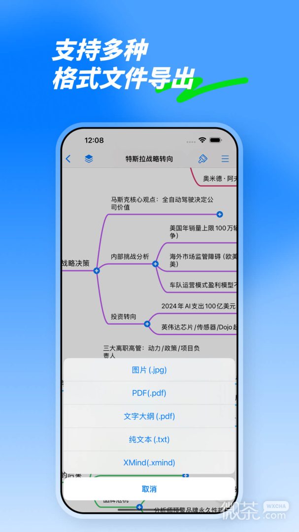 思维导图
