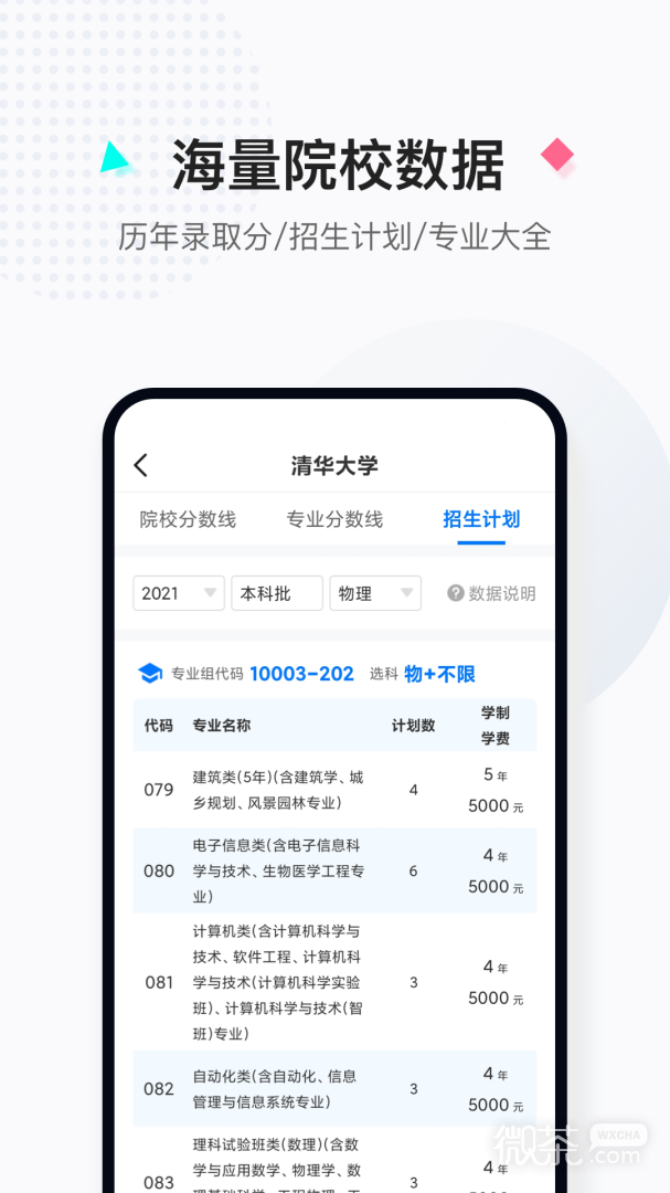 报考大学