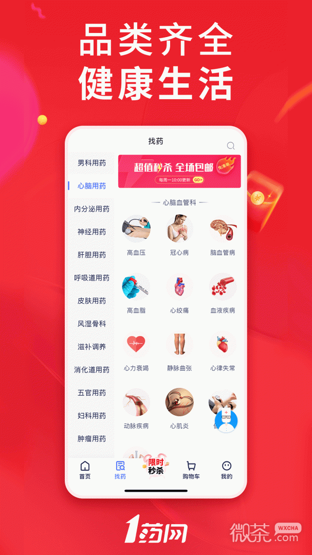 1药网