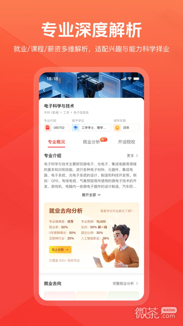 阳光高考网
