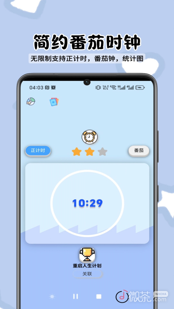 人生重启计划