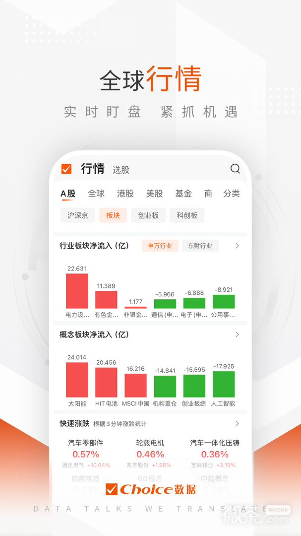 Choice數據截圖1
