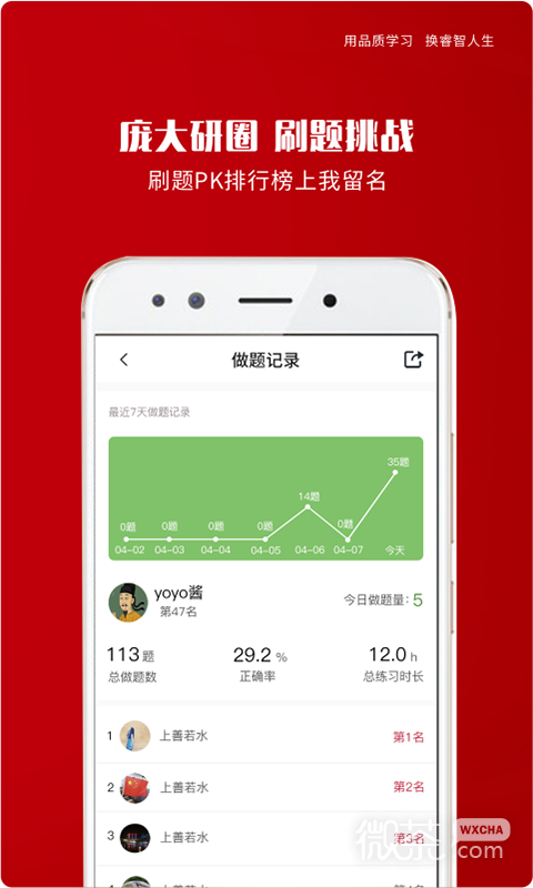 品睿MBA