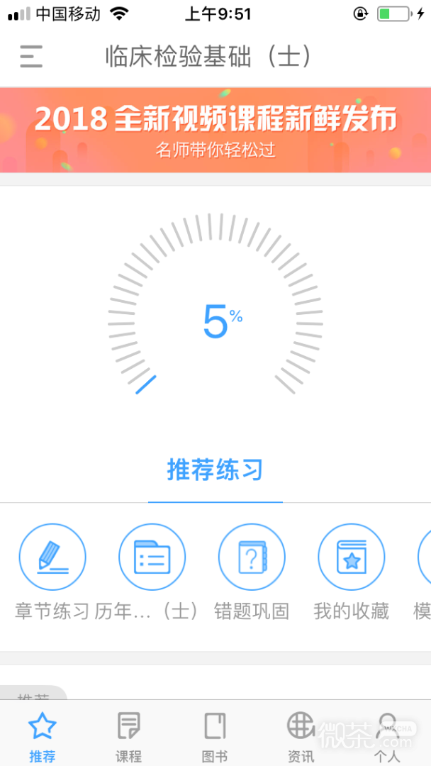 润题库