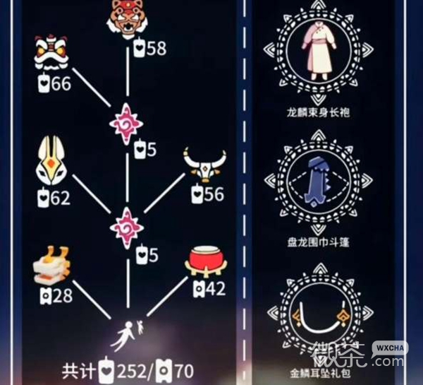 《光遇》春节先祖兑换图一览2024