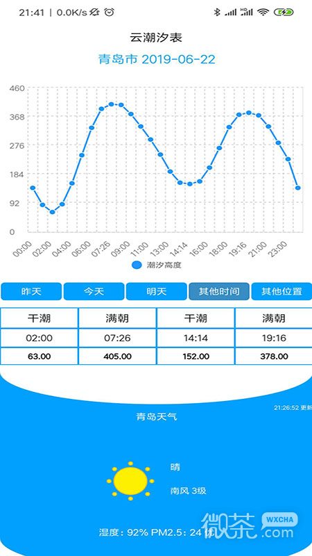 云潮汐表