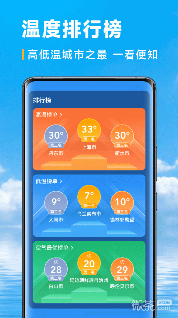 乐福天气