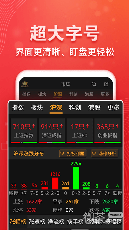 益盟操盘手经典版