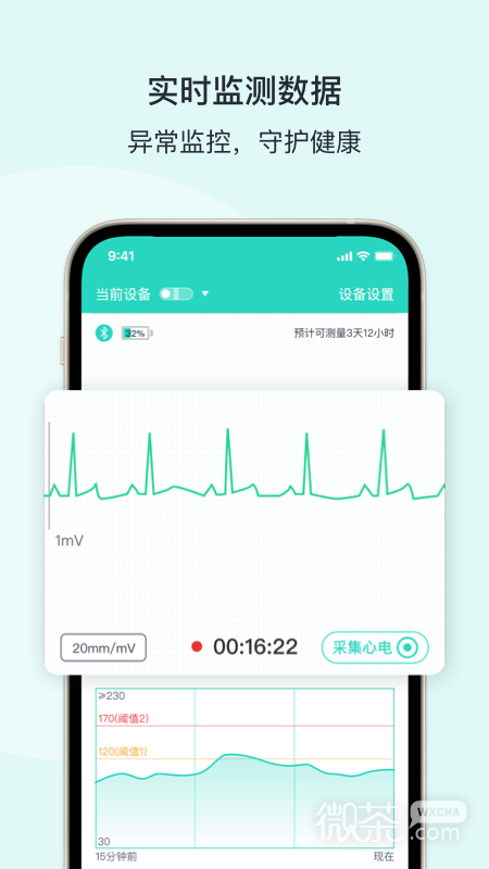 乐普健康