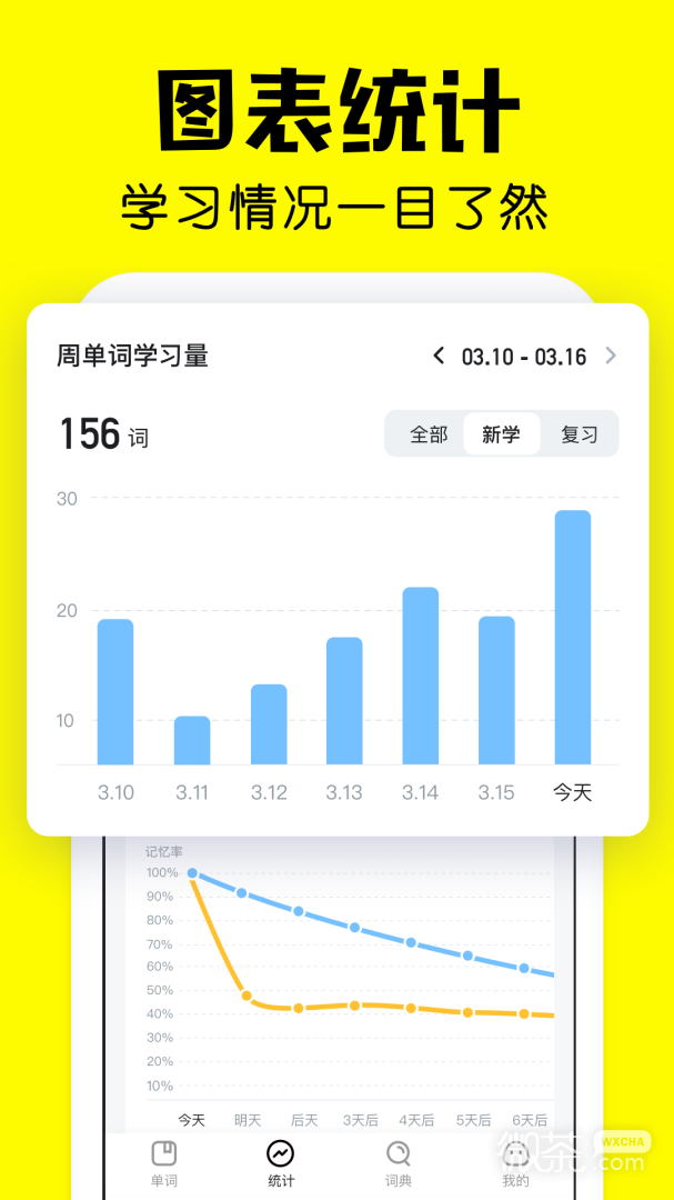 疯狂背单词