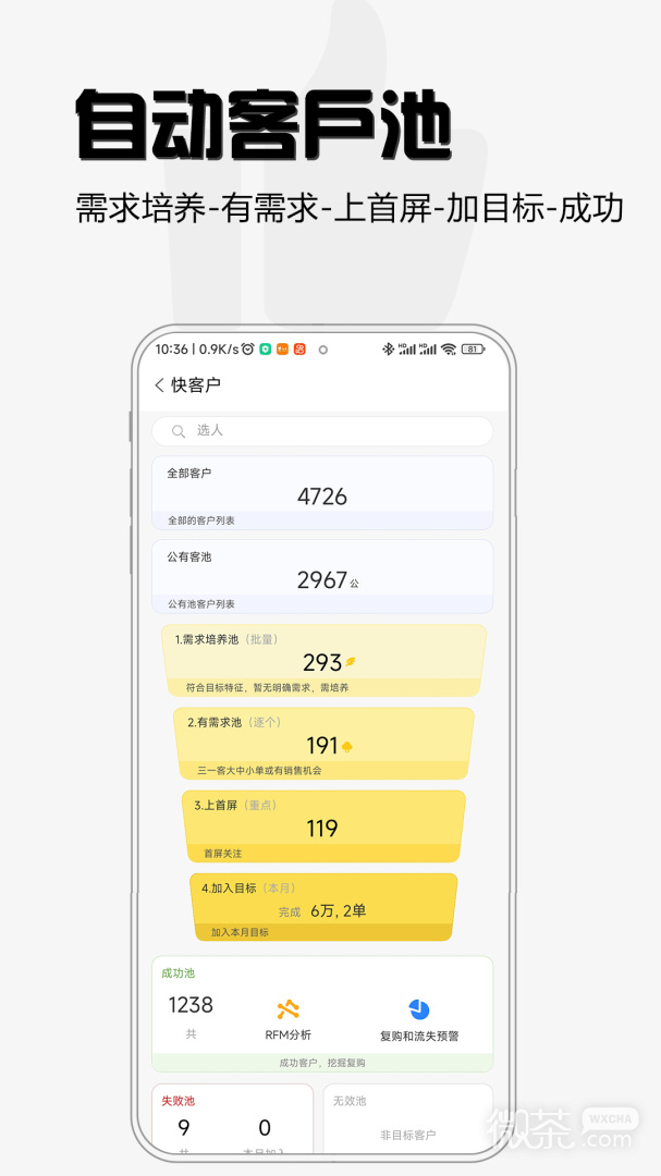 超兔快目标