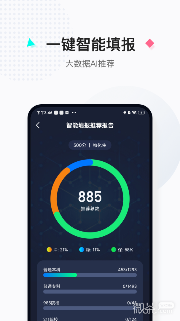 报考大学