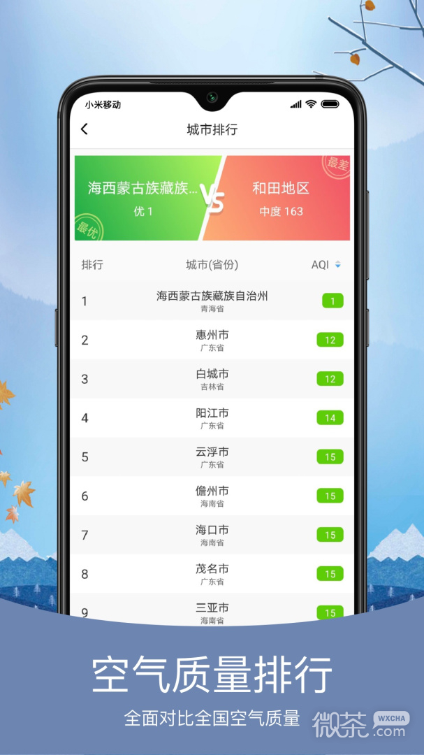 预知天气
