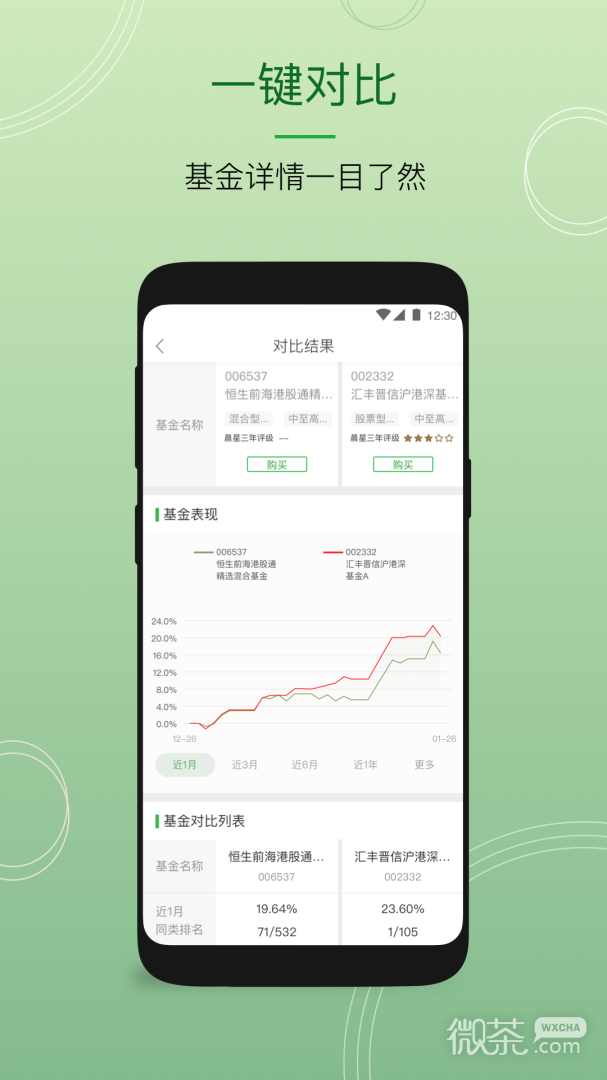 恒生中国