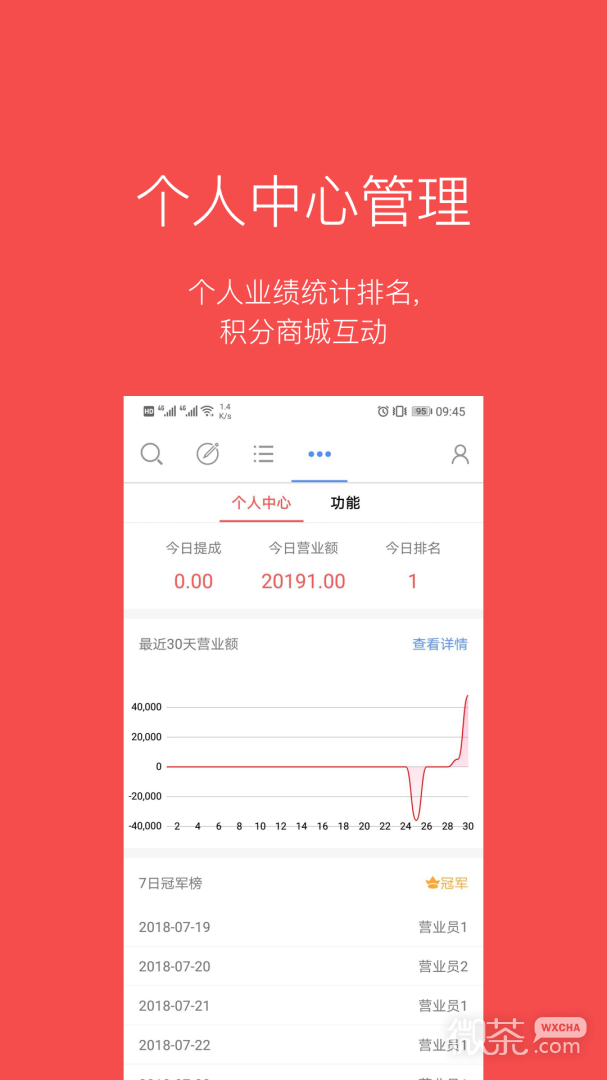 多客