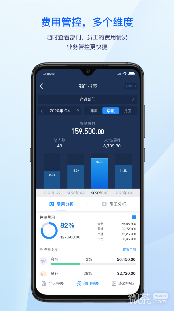 汇联易