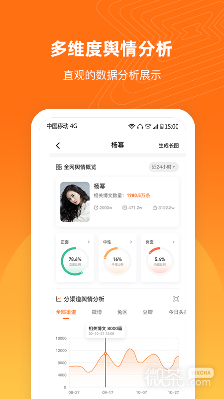 舆库