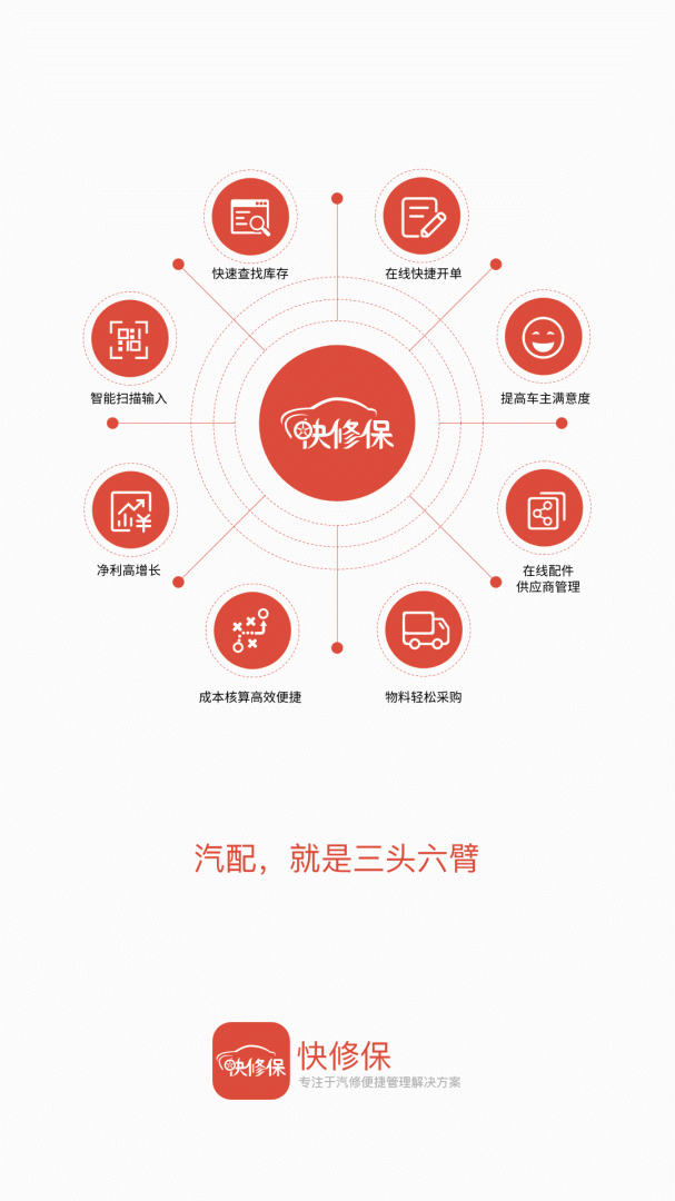 快修保