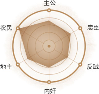 三国杀移动版九游渠道版