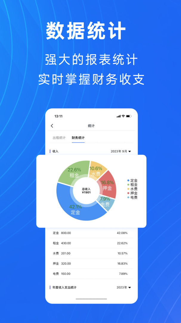 寓喵管家